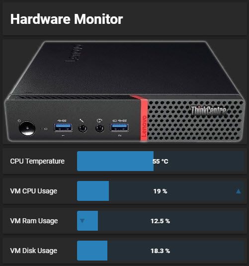 pc hardware monitor reports to phone