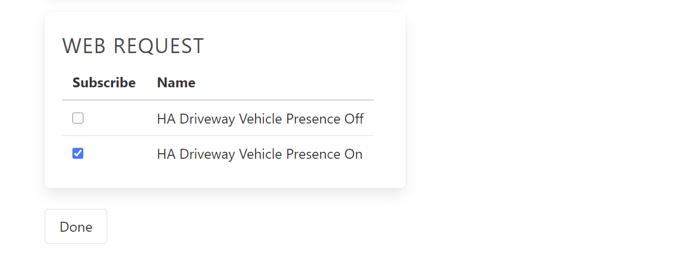 Car Presence Sensor with Home Assistant and Last Watch AI