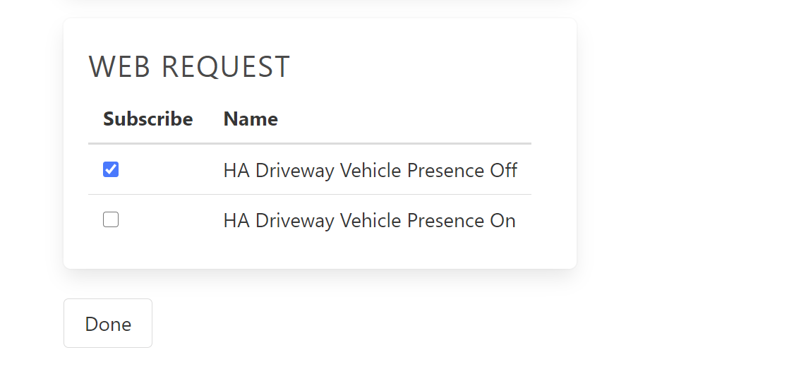 Car Presence Sensor with Home Assistant and Last Watch AI