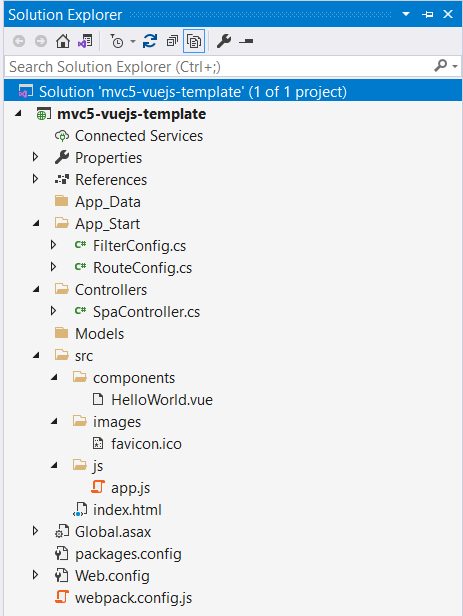 Vue.js Single Page Application with ASP.NET MVC 5